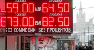 Investitionen in Russland auf Ramschniveau